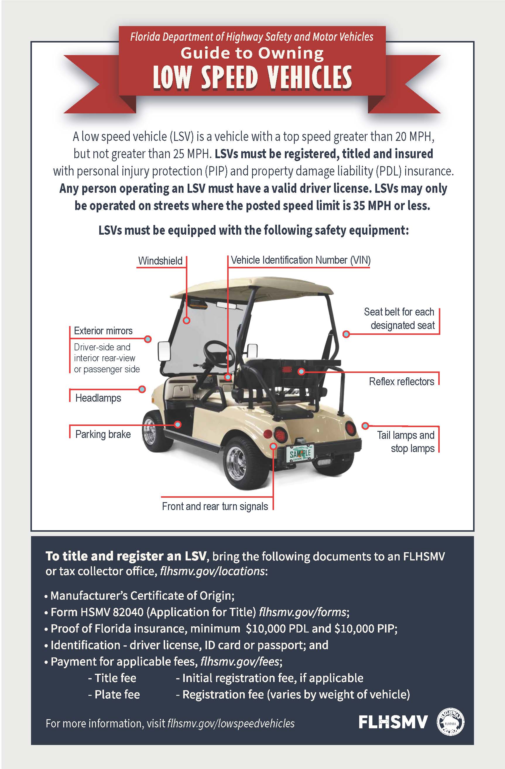 Golf Cart Rules_2025_Page_1