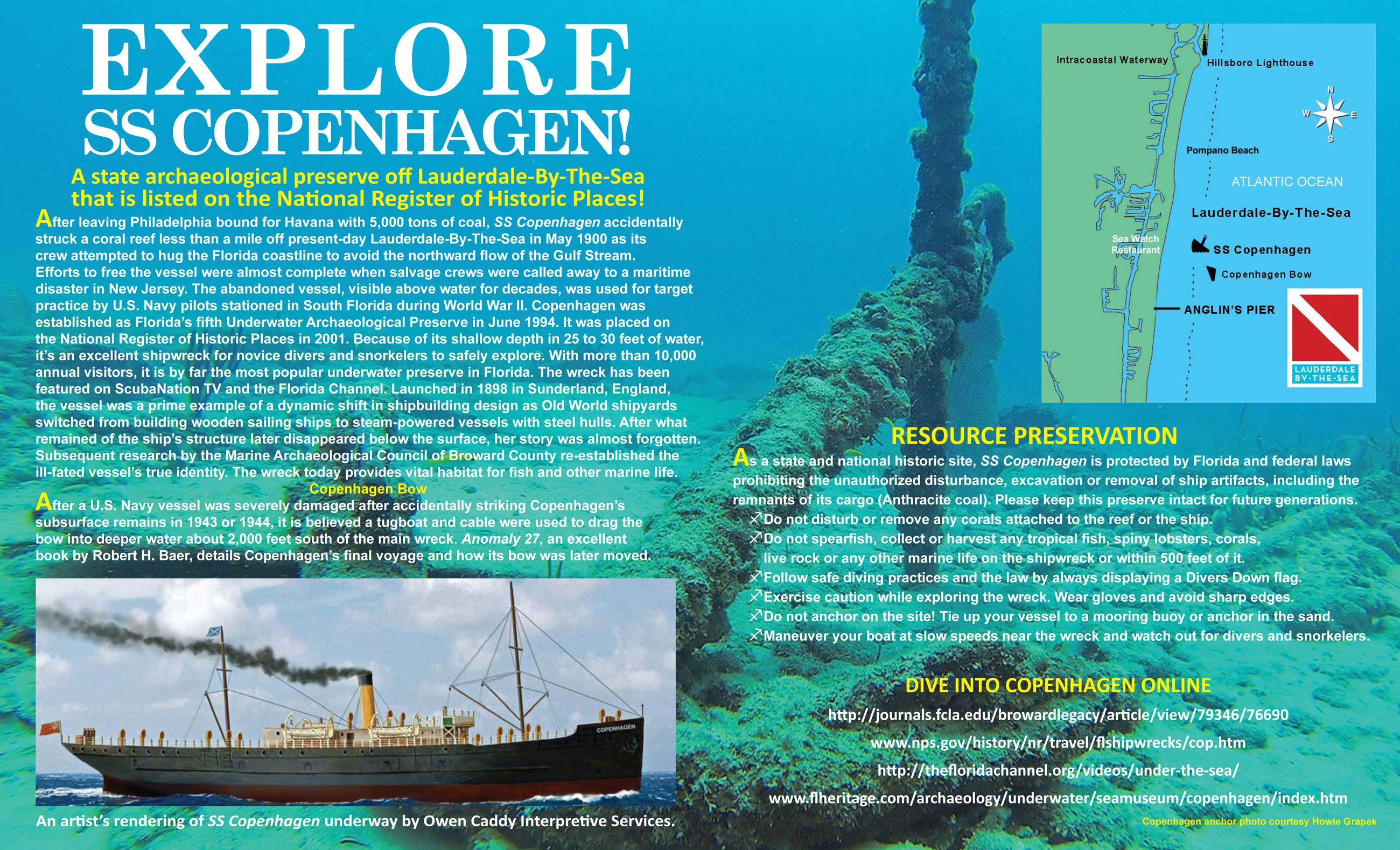 Copenhagen Site Map Photo