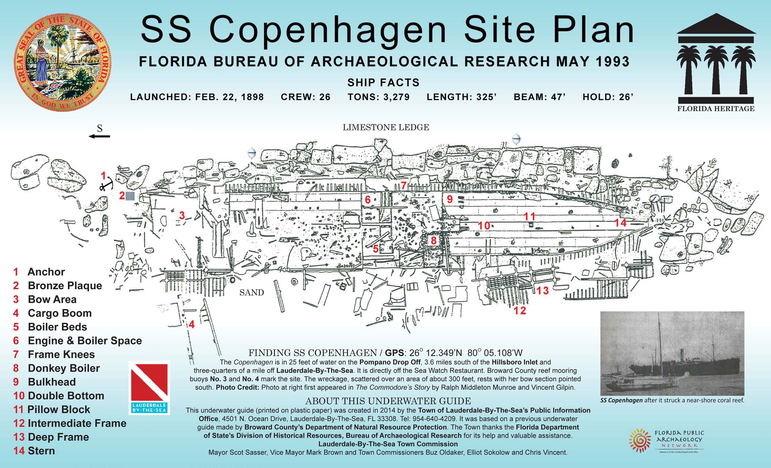 Copenhagen Site Map Guide